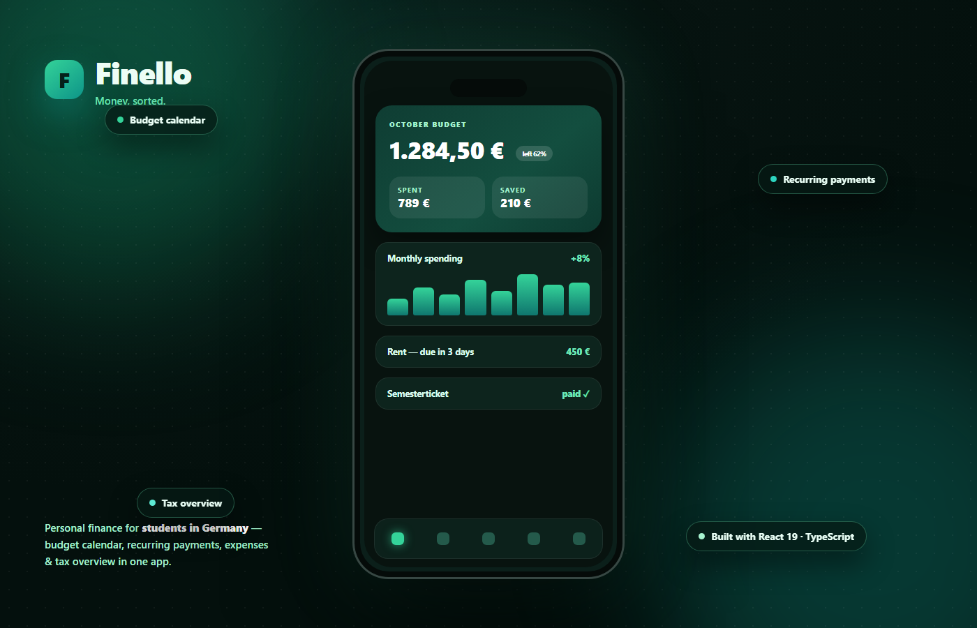 Finello app