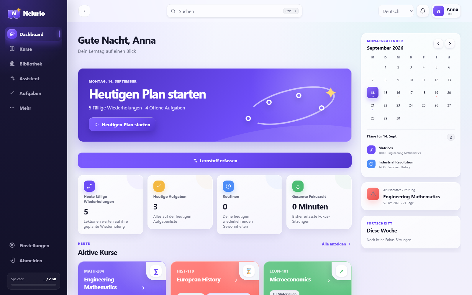 Nelurio study dashboard